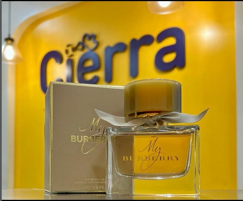 Designer perfumes