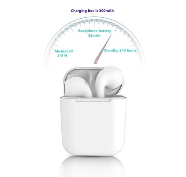 Airpods 12