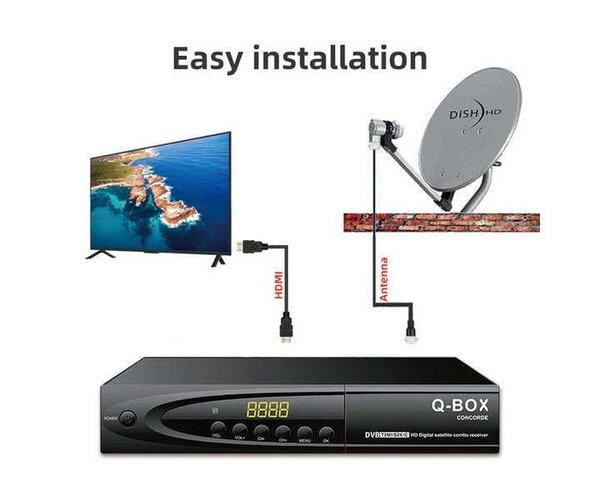 Décodeur satellite compatible TNT et parabole