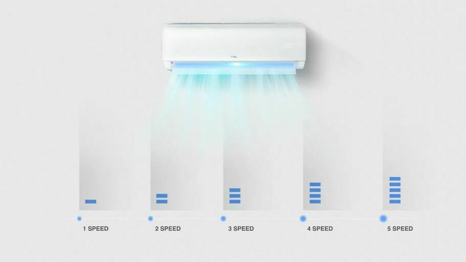 TCL 2.0 HP SPLIT R410 Air Conditioner