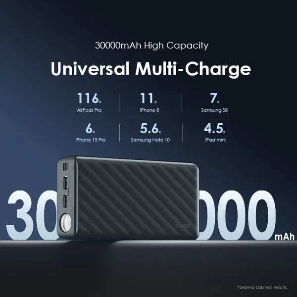 Oraimo PowerBox 300 Lite