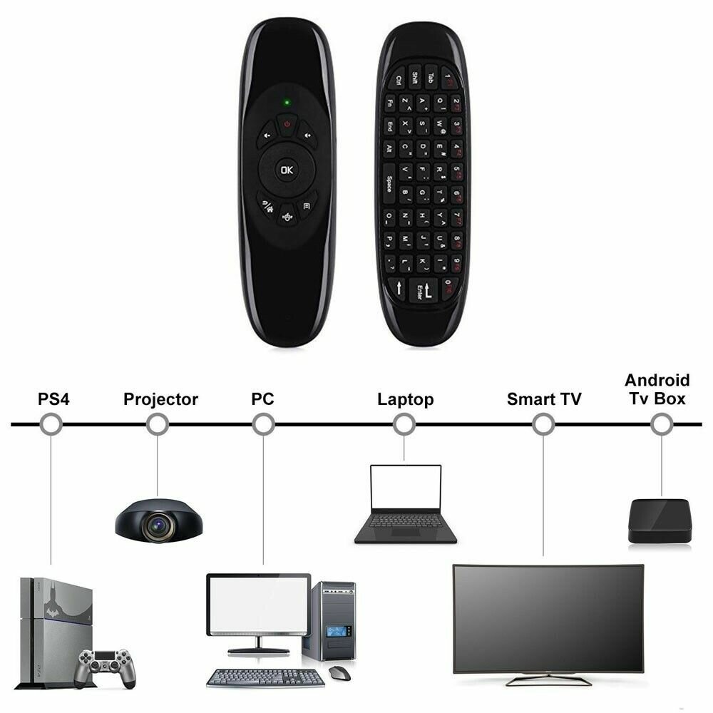 Télécommande universelle avec capteur