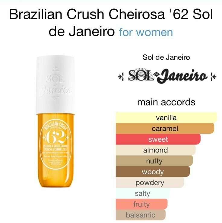 Brazilian Crush Cheriosa '62