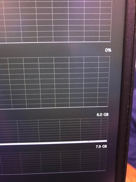 Hp Omen 15