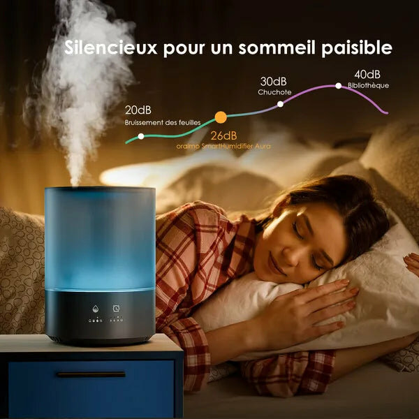 Humidificateur Oraimo Silencieux