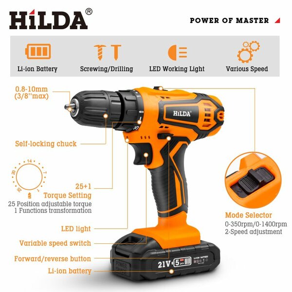 Hilda drill