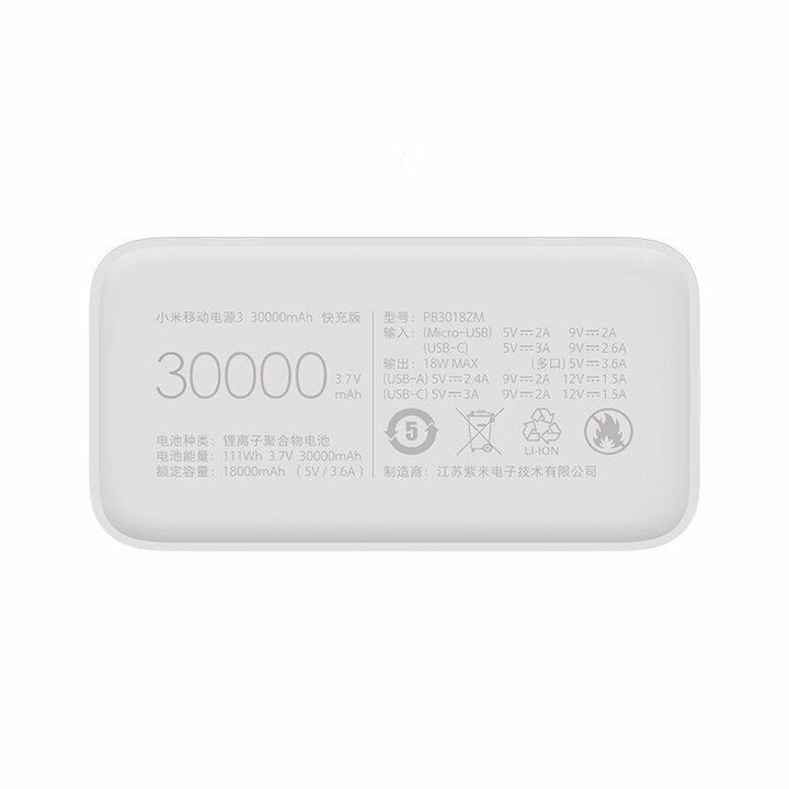 Xiaomi 65w Power Bank 30000mah