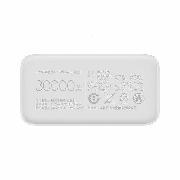 Xiaomi 65w Power Bank 30000mah