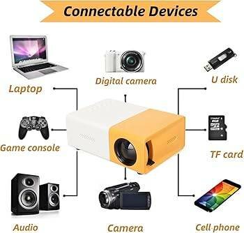 Mini Projecteur LED