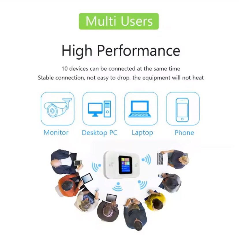 Routeur WiFi Mobile 4G LTE