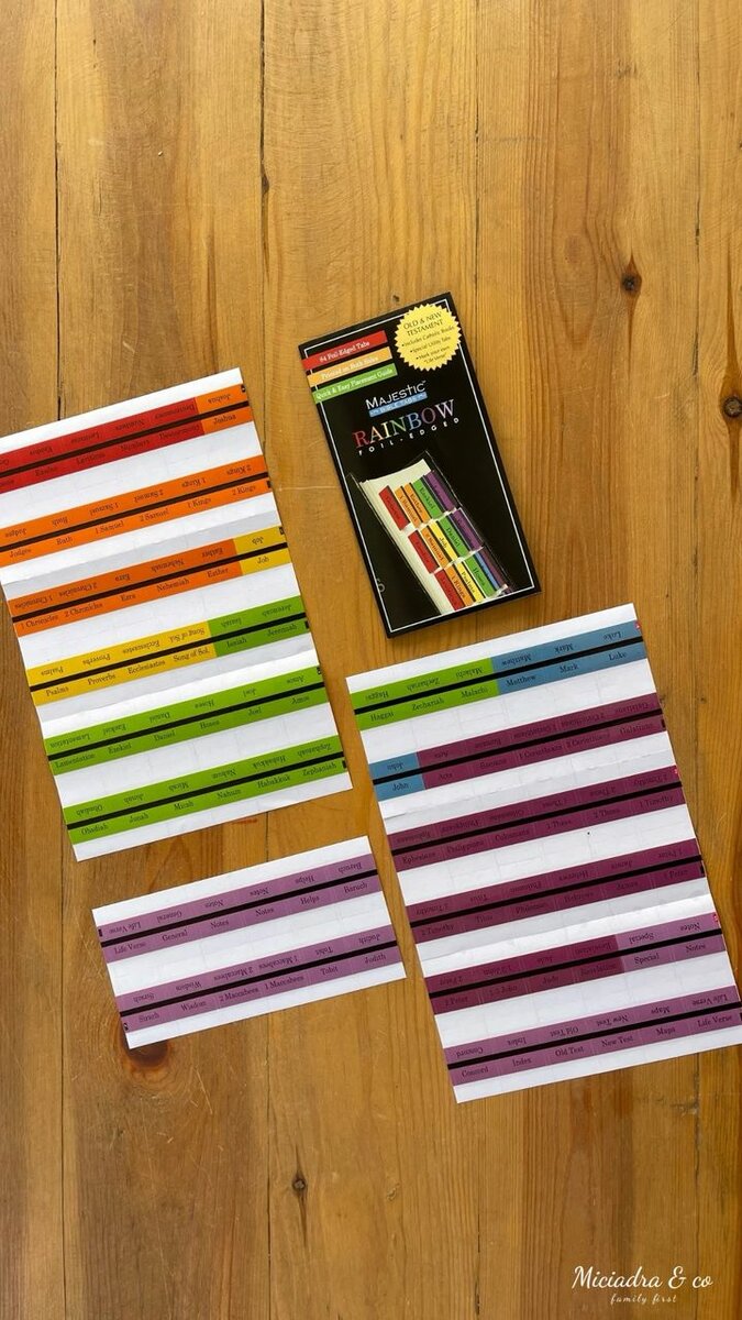 Rainbow Bible Tabs (Anglais)