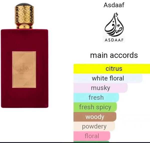 Unisex Perfume