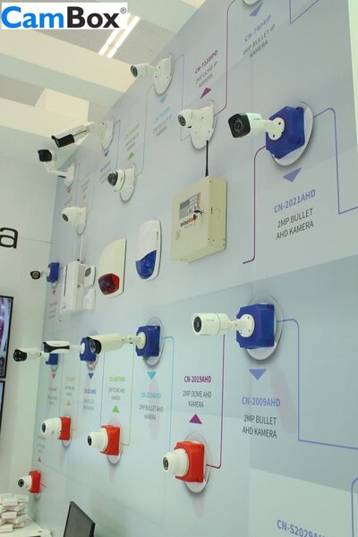 CCTV