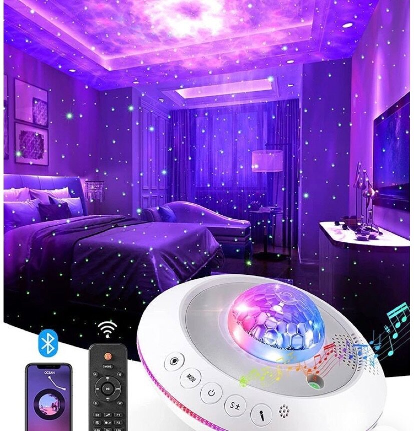Projecteur LED
