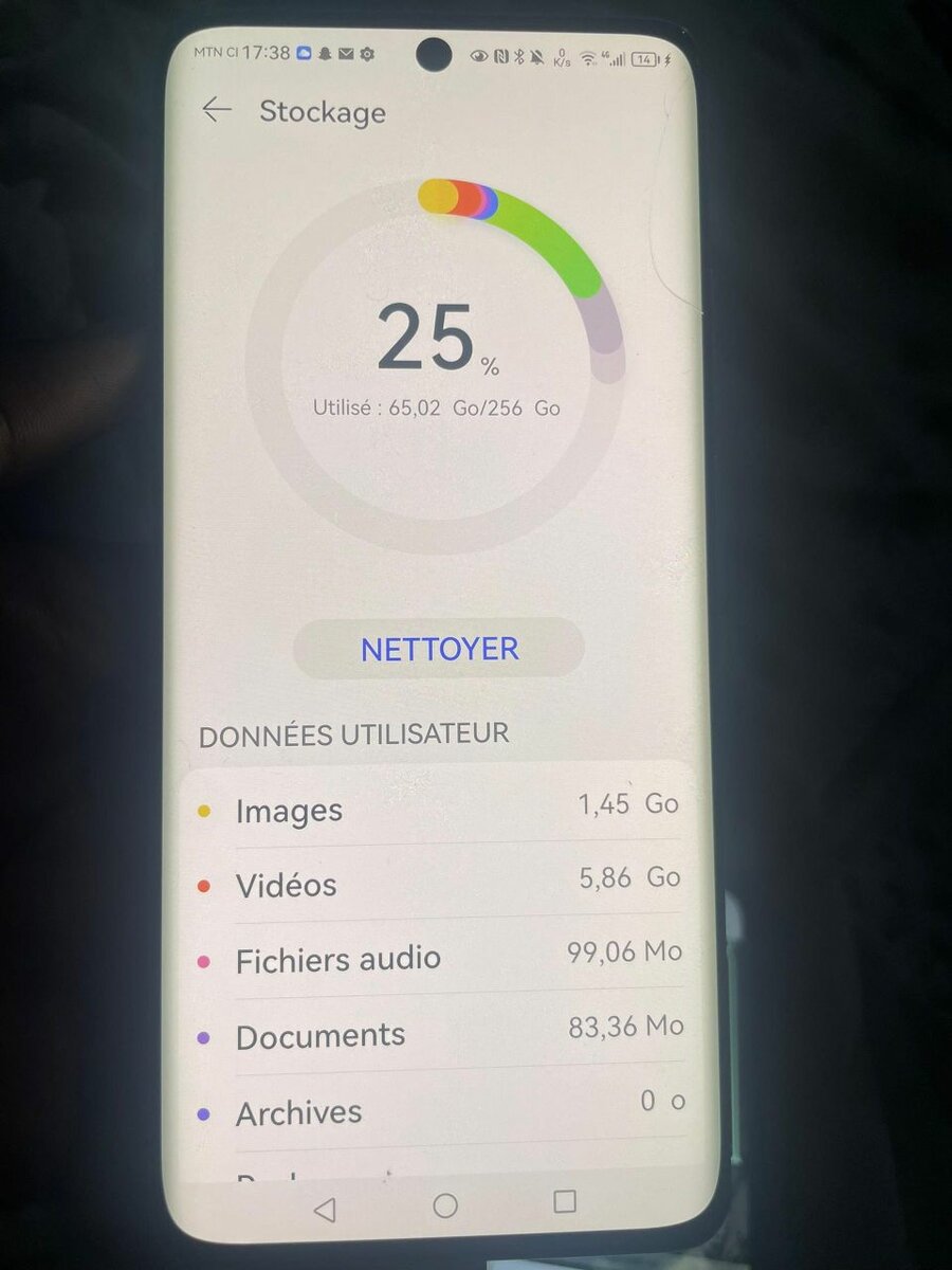 Huawei p50 Pro