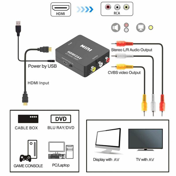 HDMI-compatible To AV RCA Adapter HDMI-compatible RCA AV CVS