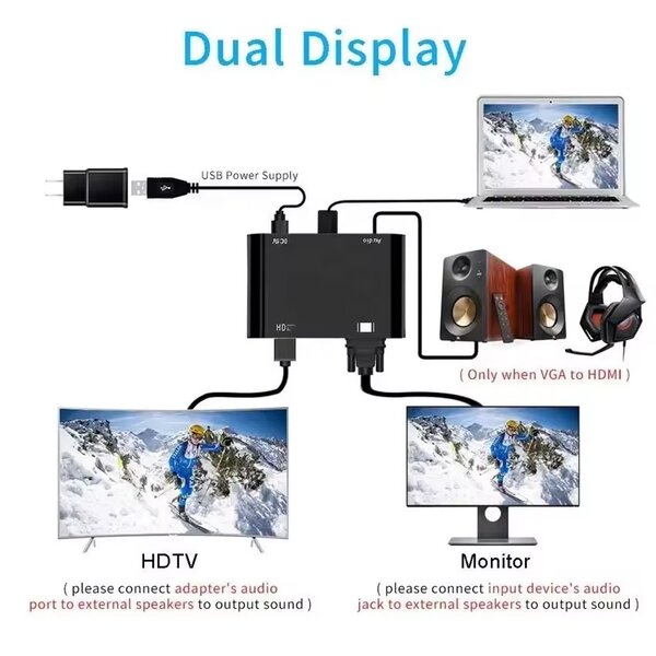 Adaptateur VGA vers HDMI+VGA