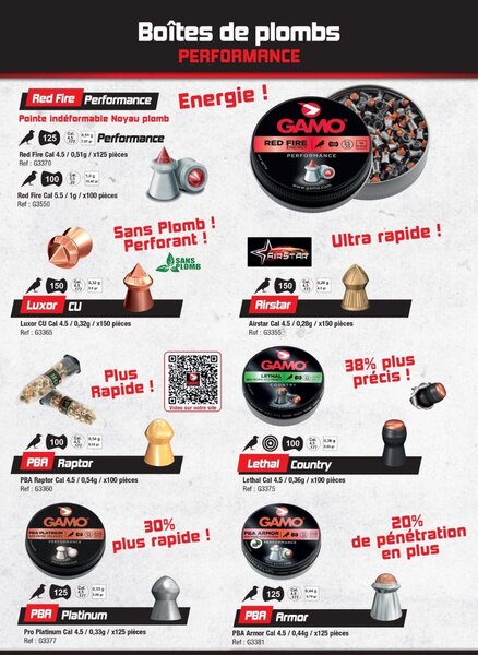Carabiniers vente
