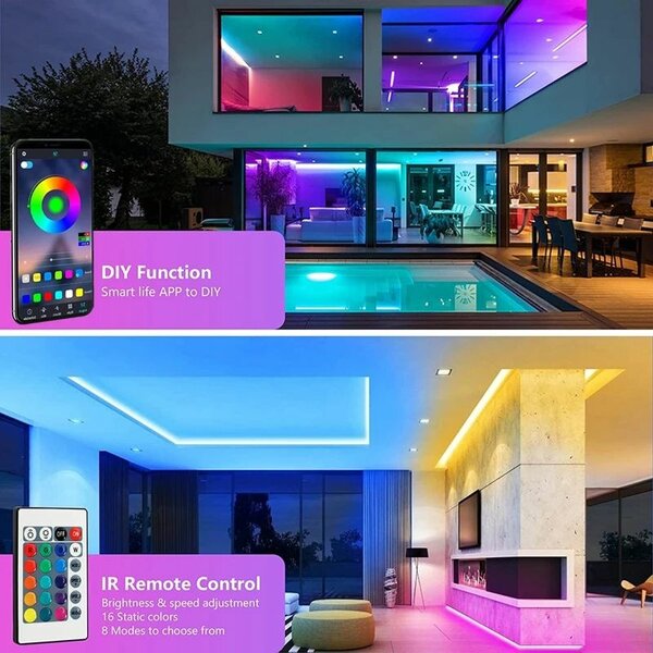led pour decoration chambre,salon, etc..
