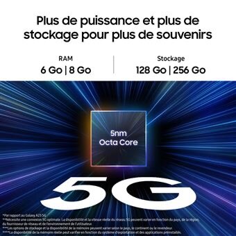 Samsung Galaxy A25