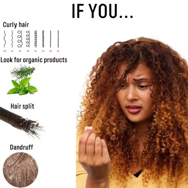 Rosemary Shampoing