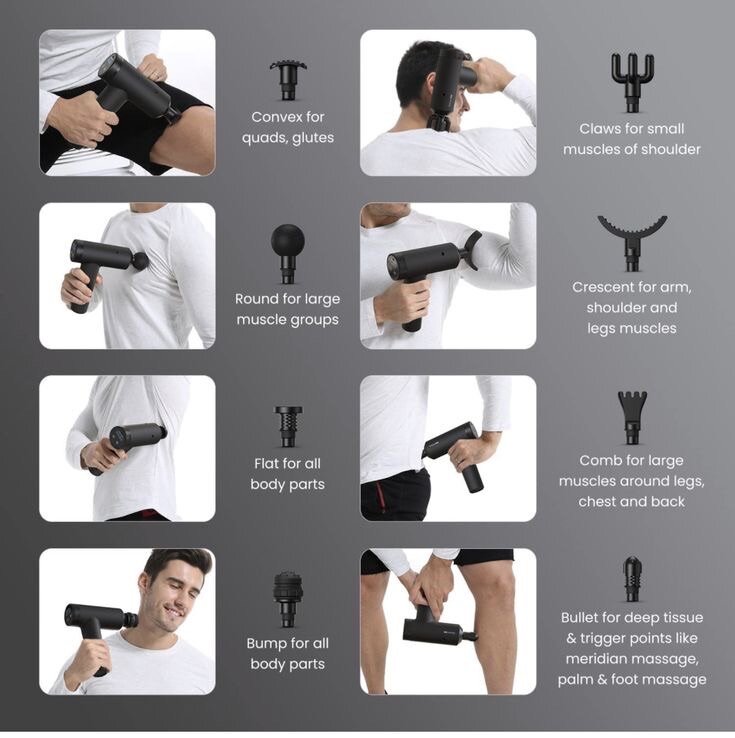 Gun de massage