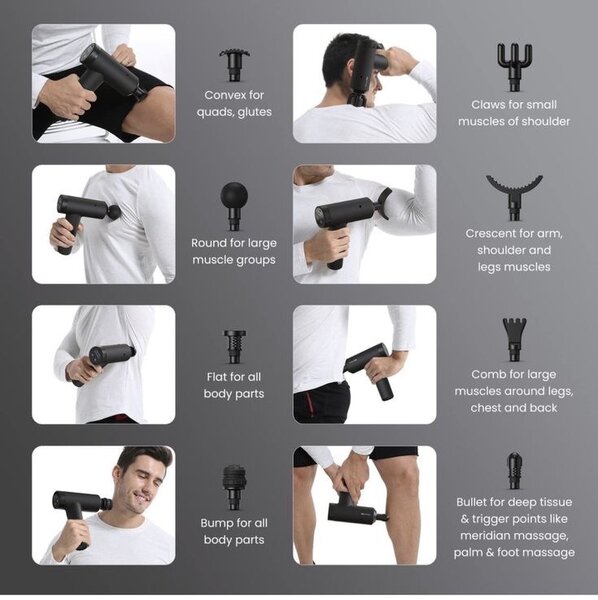 Gun de massage