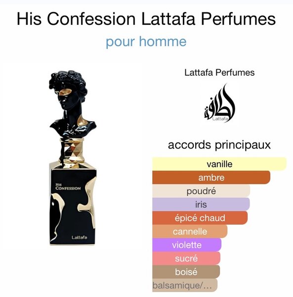 HIS CONFESSION