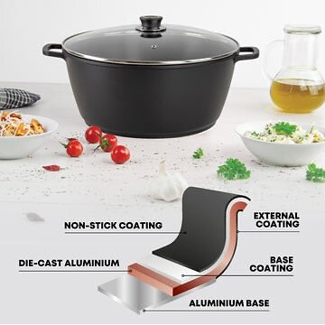 nonstick pan