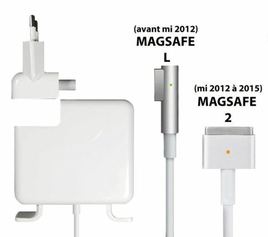 Chargeur MacBook L et T(45W 60W 85W)