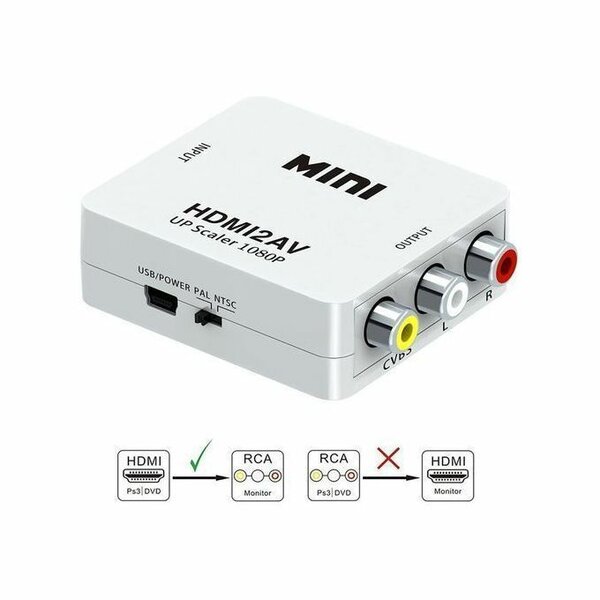 Convertisseur HDMI vers AV Mini
