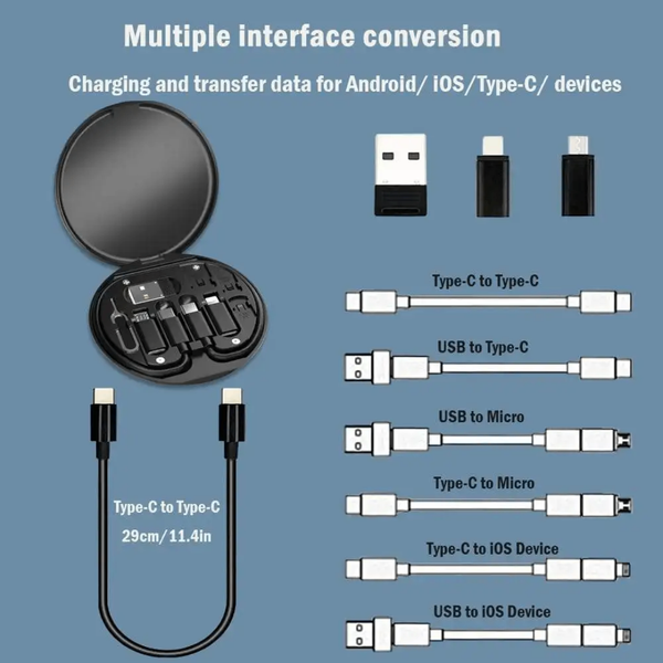 Kit Adaptateur USB Type-C 7 en 1