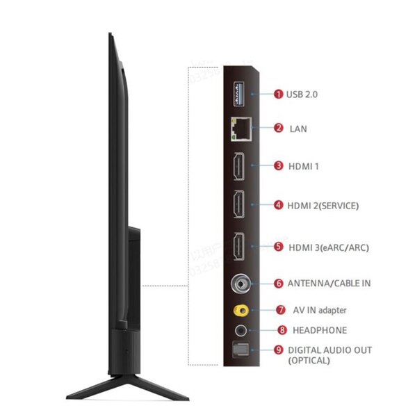 Télévision TCL 55 pouces