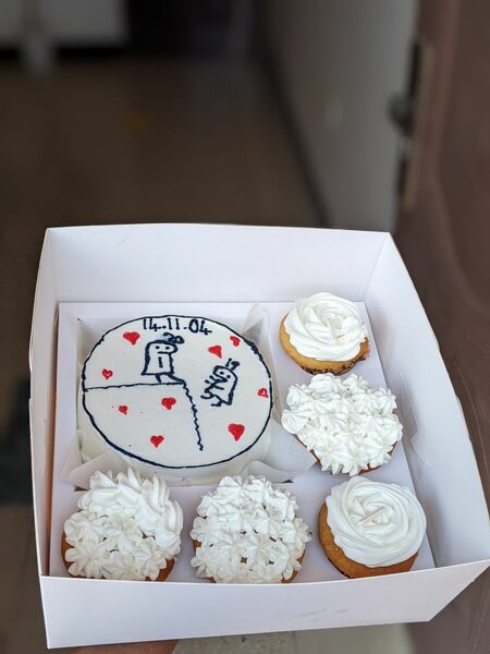 Cakes
