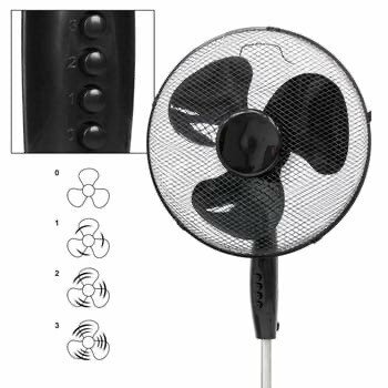 Ventilateur 3 élix