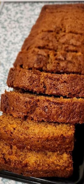 Loaf cakes