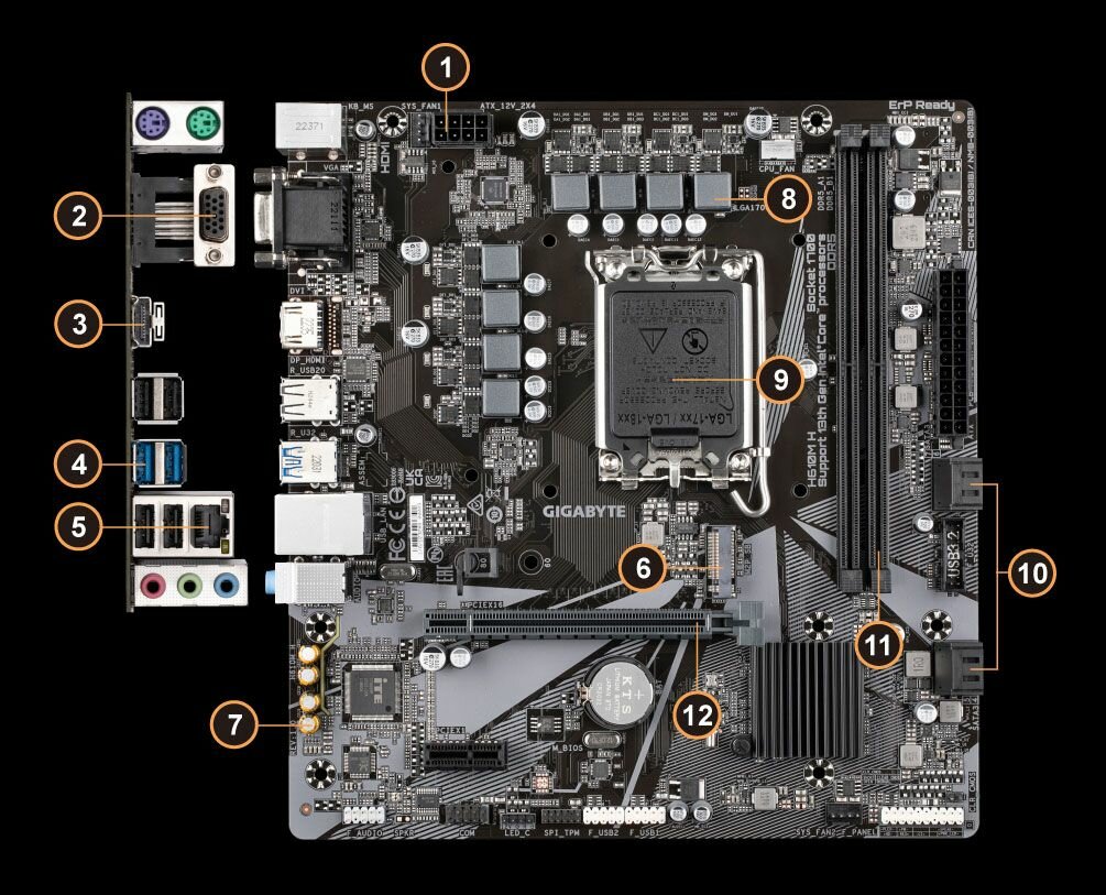 Материнская плата GYGABYTE H610M H DDR5 LGA1700