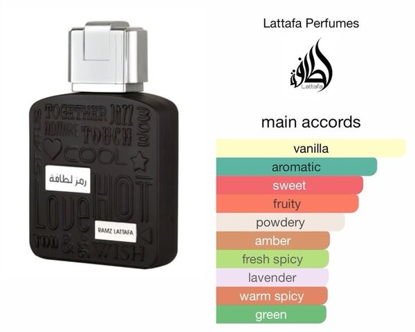 Lattafa Ramz Silver