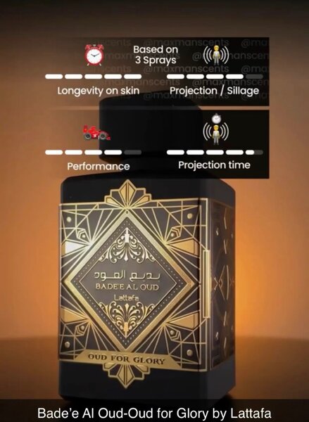 Oud for glory
