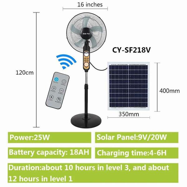 Solar funs