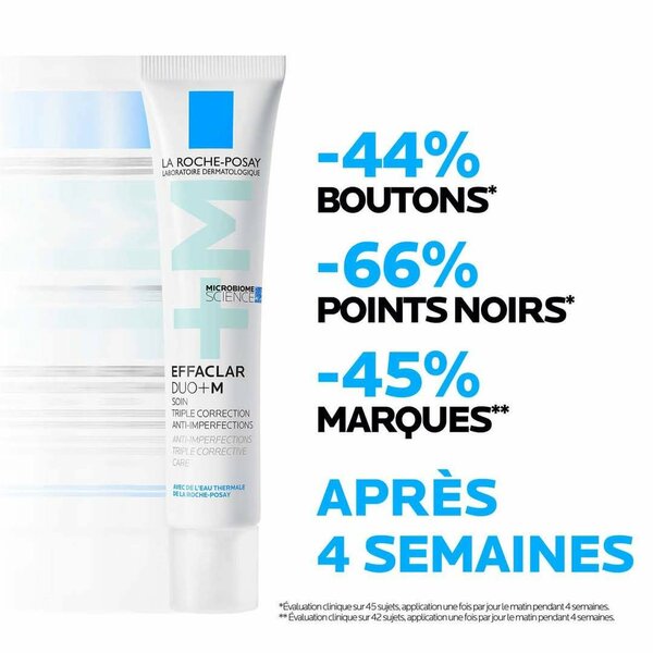 Effaclar Duo Correcteur Anti-Imperfections