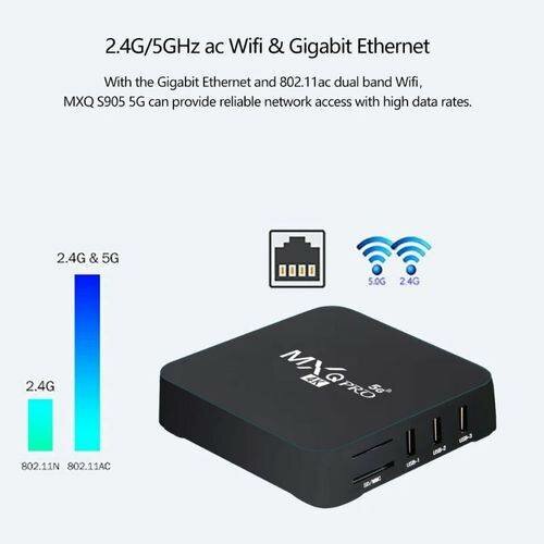 TV BOX ANDROID