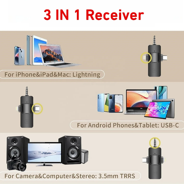 Microphones sans fil F11-2