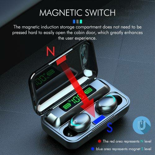 F9-36 Stereo Bluetooth Earbuds - Black Flash Sales