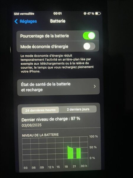 iPhone avec Touch ID