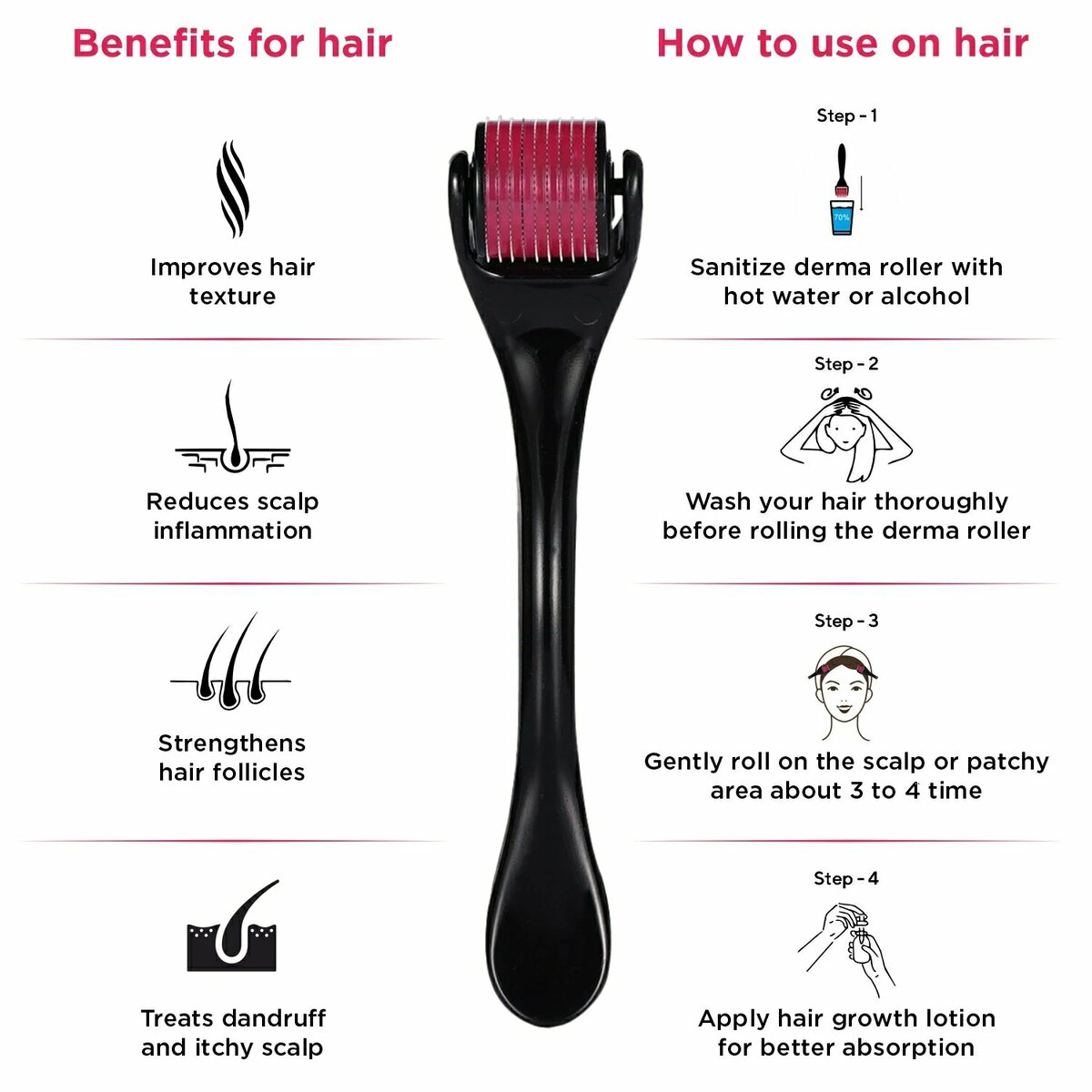 Derma Roller