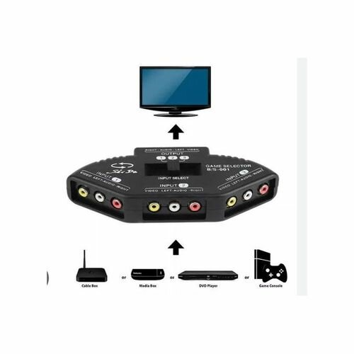 Connecteur av