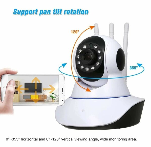 Camera de surveillance