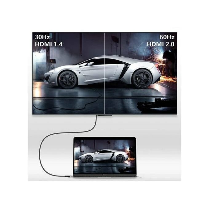USB TYPE-C To HDMI 4K 60Hz Adapter Cable