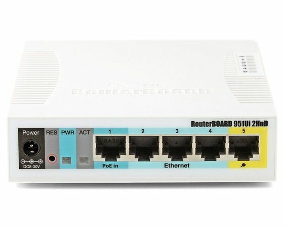Mikrotik ci
